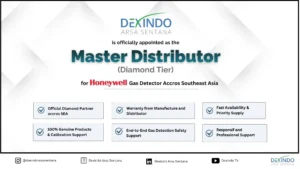dexindo as officially master distributor honeywell gas detector