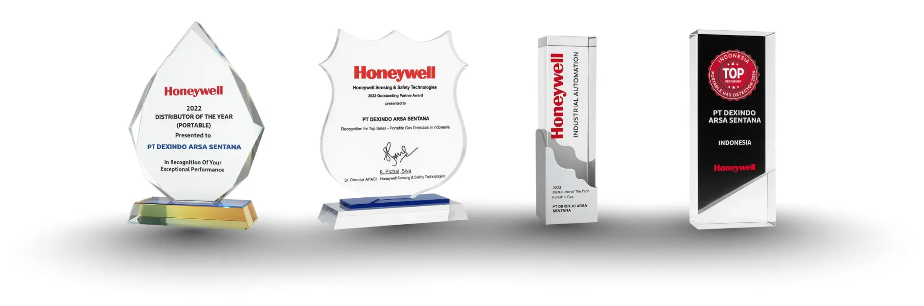 awards from honeywell to dexindo