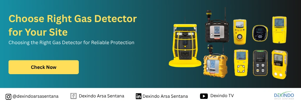 honeywell-the-right-gas-detector.