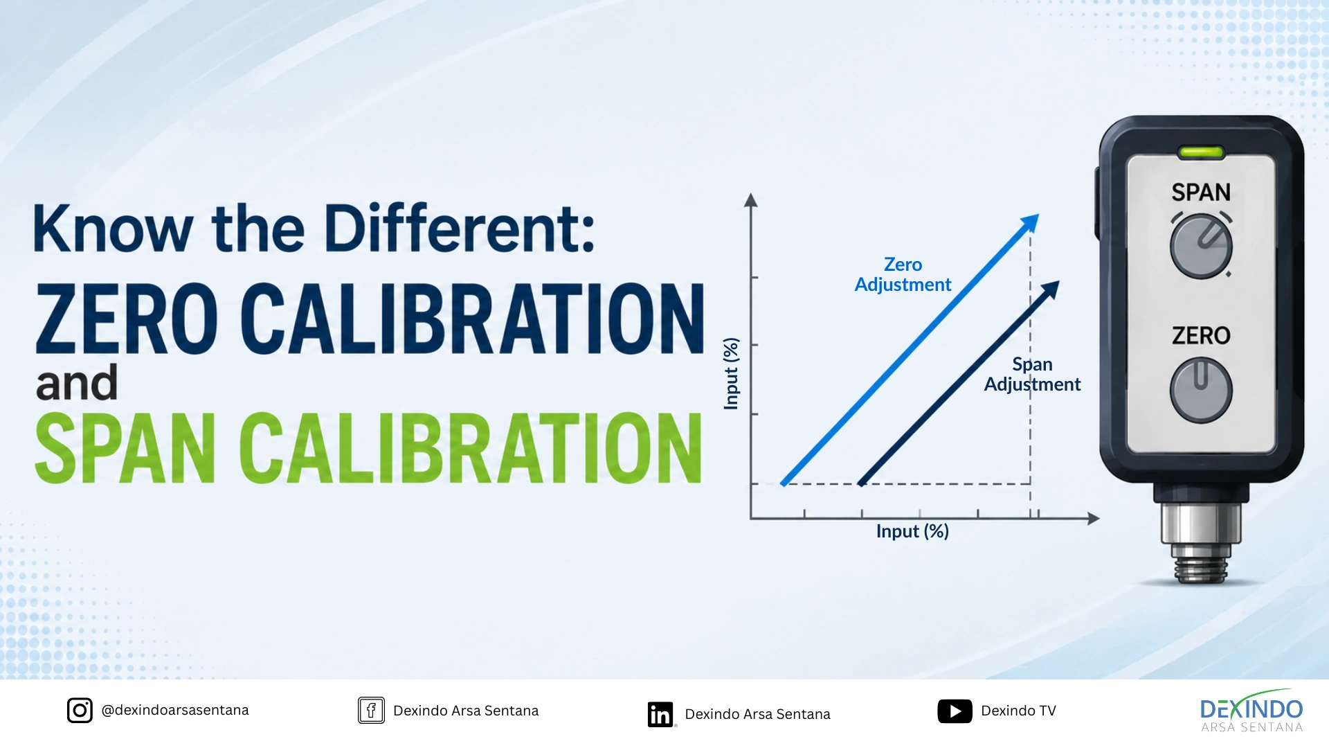 zero-calibration-vs-span-calibration